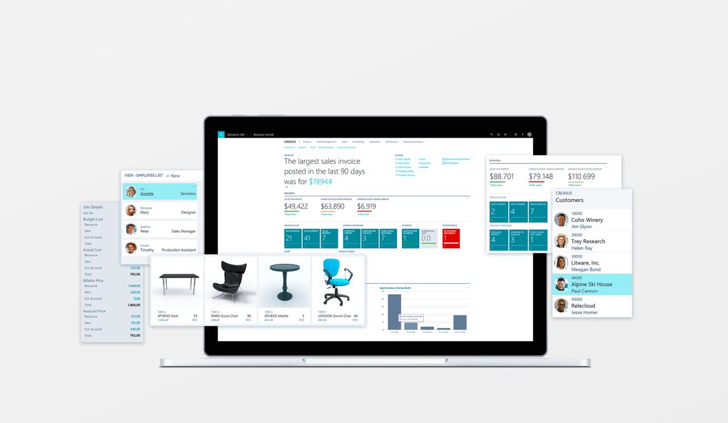 Microsoft launches Dynamics 365 Business Central in Australia and New Zealand