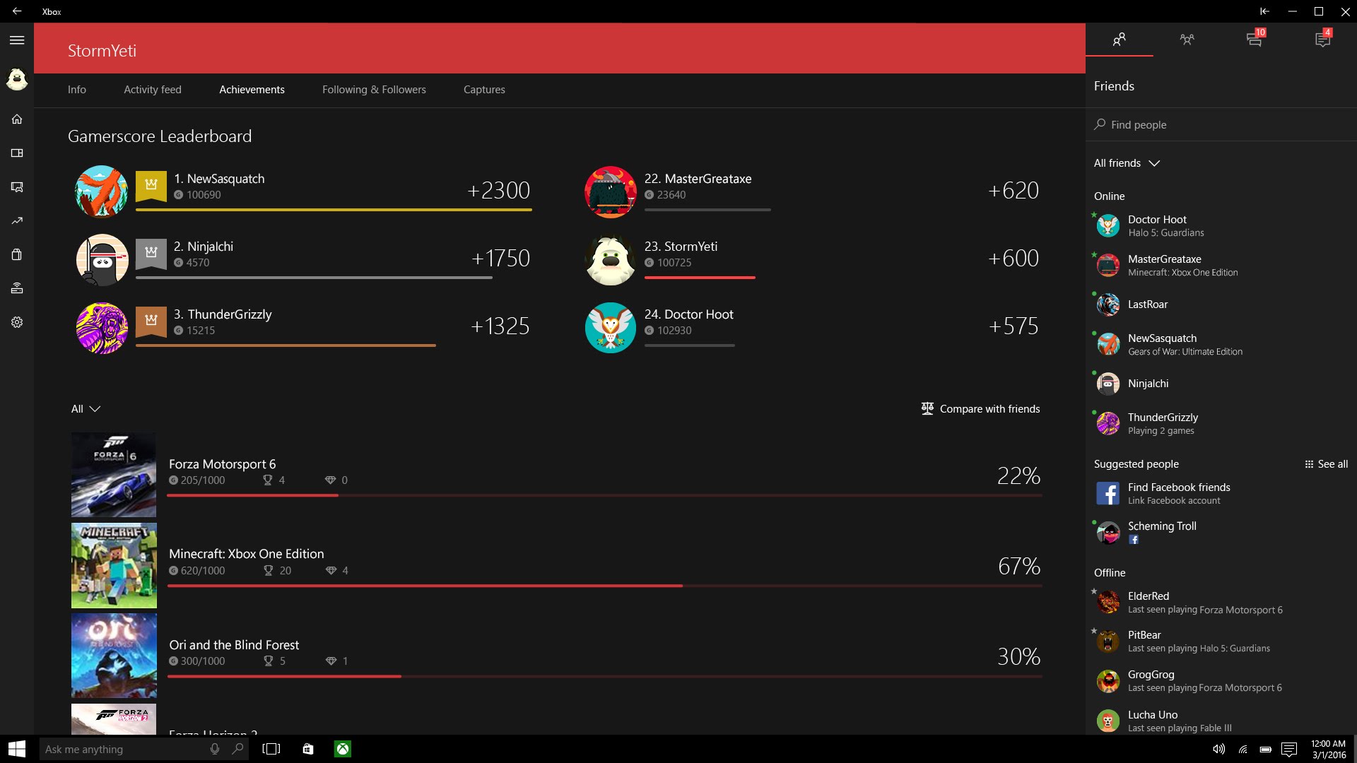 A fix for the gamescore issue where you “lose” gamerscore for a few days has been deployed on Xbox