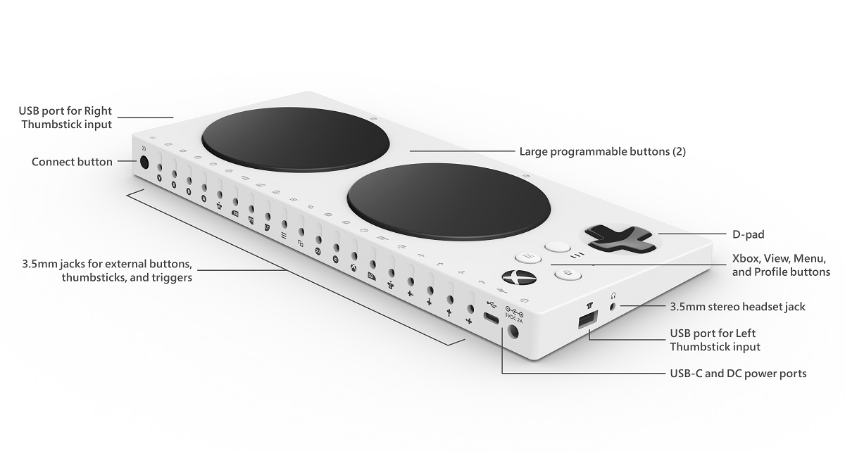 Microsoft formally announce the Xbox Adaptive Controller ...