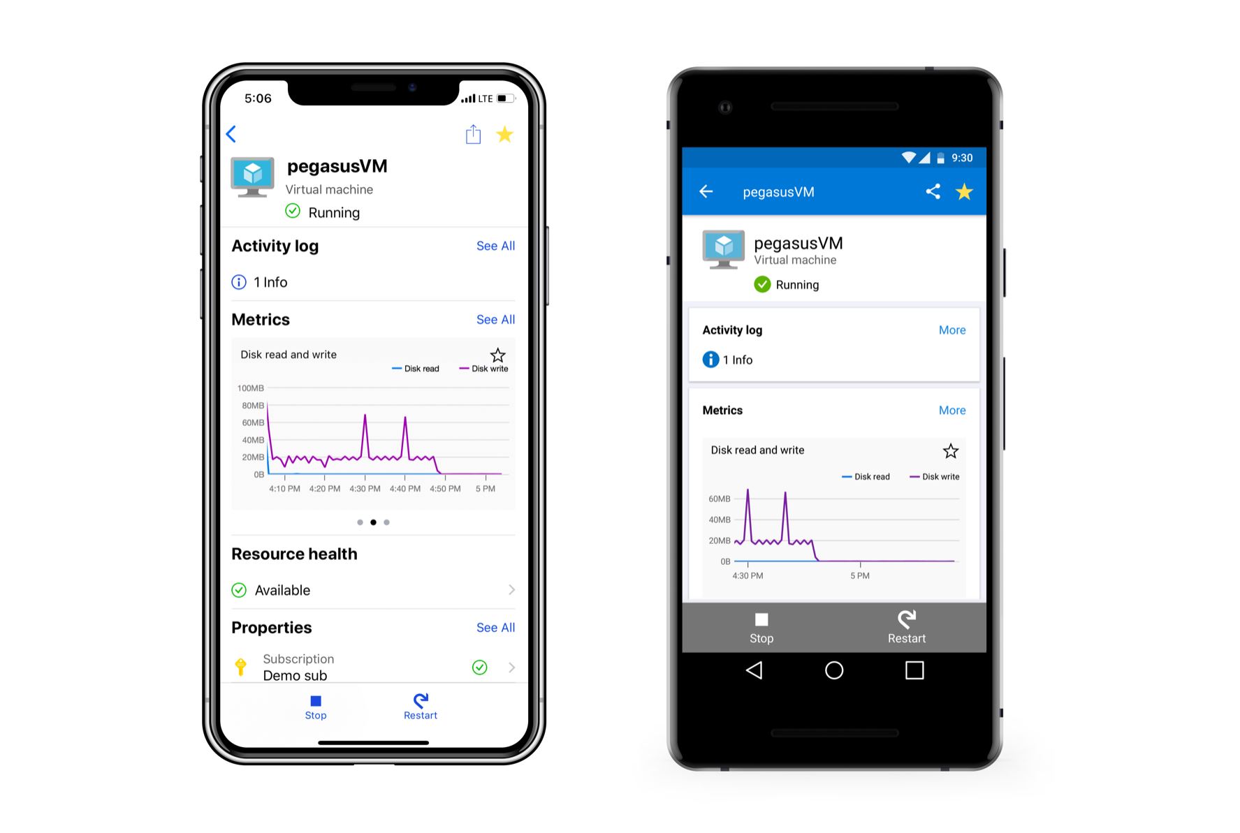 Microsoft releases Azure mobile app for iOS and Android