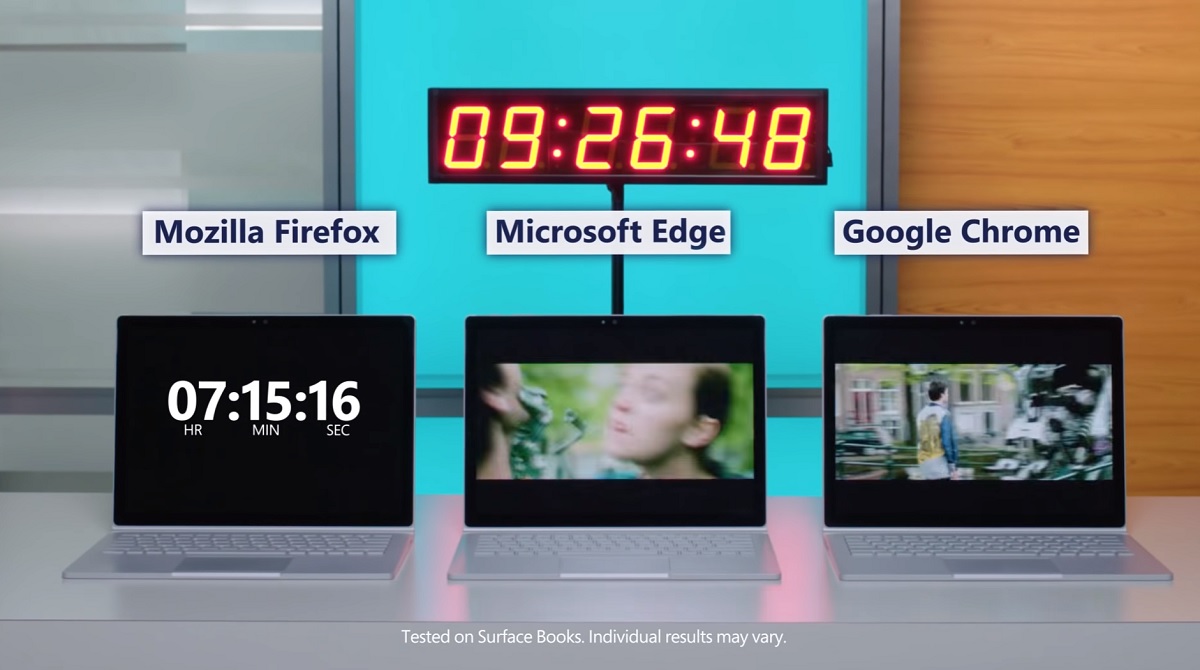 microsoft edge vs chrome battery life