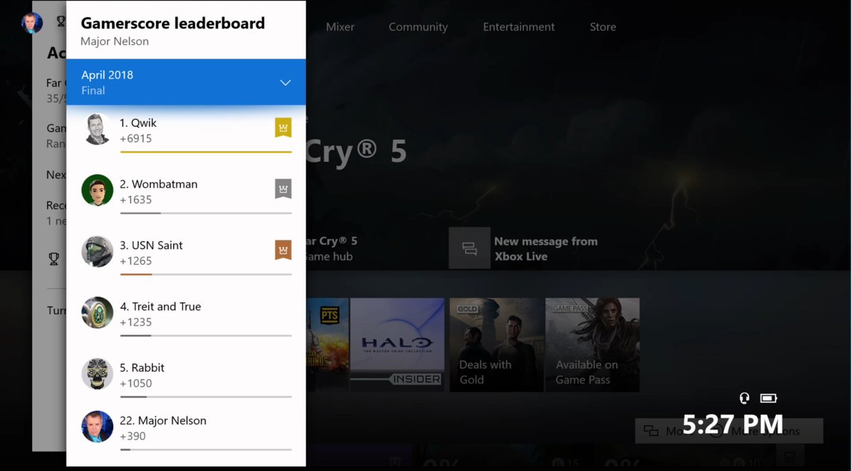 Xbox One will soon let you view the Gamerscore Leaderboard from a specific  month - MSPoweruser