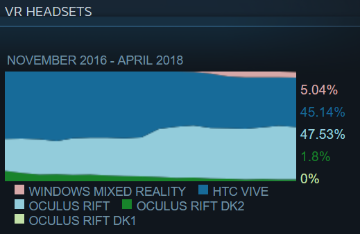 steam vr headset price