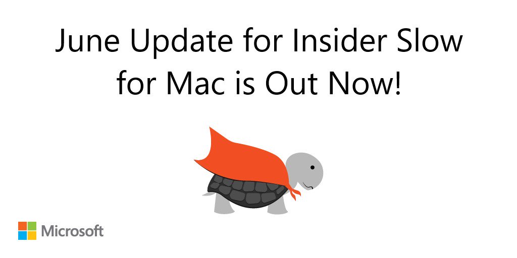 word support for mac