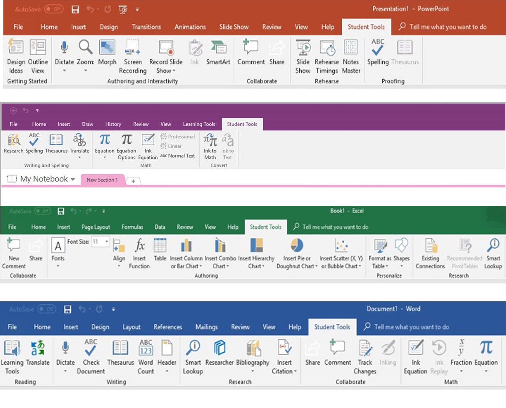 Microsoft releases Office Insider Monthly (Targeted) v1912 Build 12325.20172 for Windows users, here is what’s new