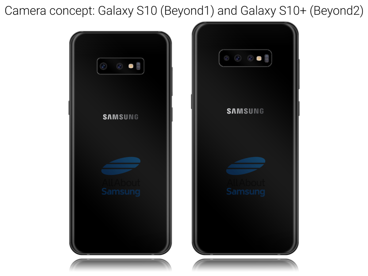 photo of Samsung Galaxy S10 might come with 6.6-inch display image
