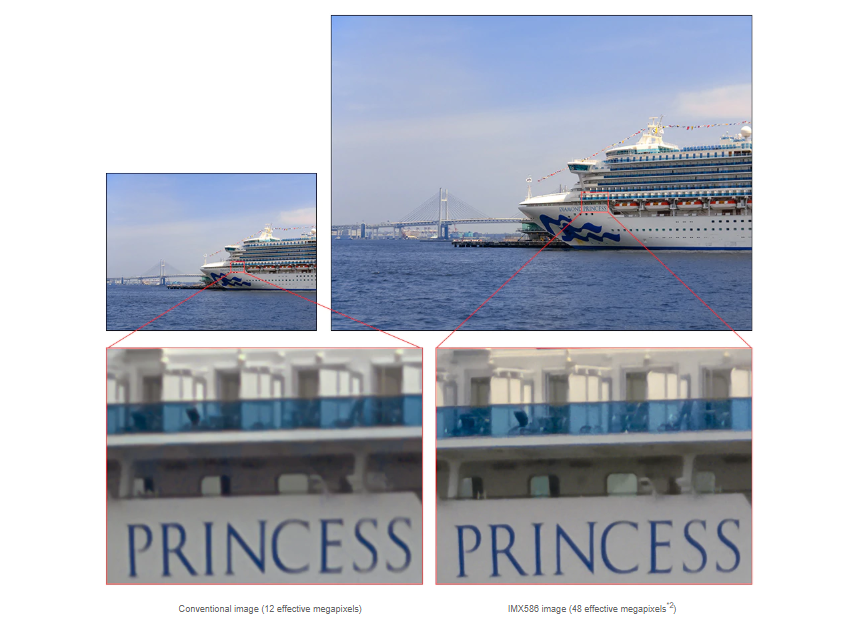 Sony announces new smartphone camera sensor featuring 48 effective megapixels