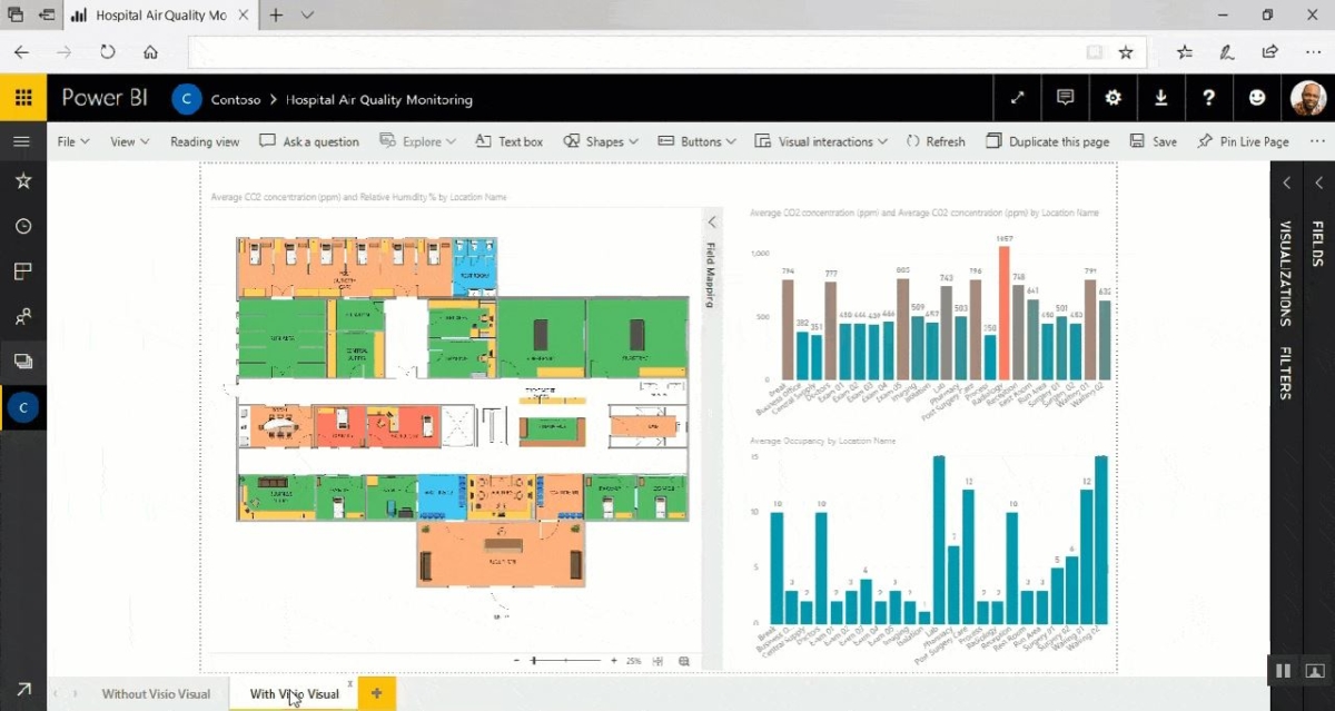 Visio Visual for Power BI now available for everyone - MSPoweruser