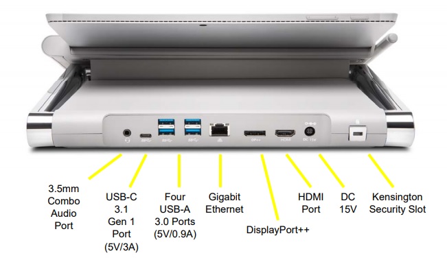 Supercool Kensington Sd7000 Docking Station Turns Your Surface Pro