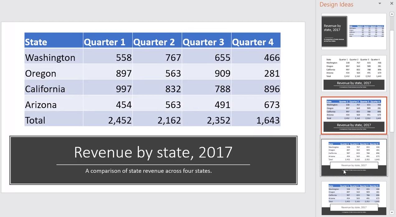 PowerPoint Design Ideas now support tables