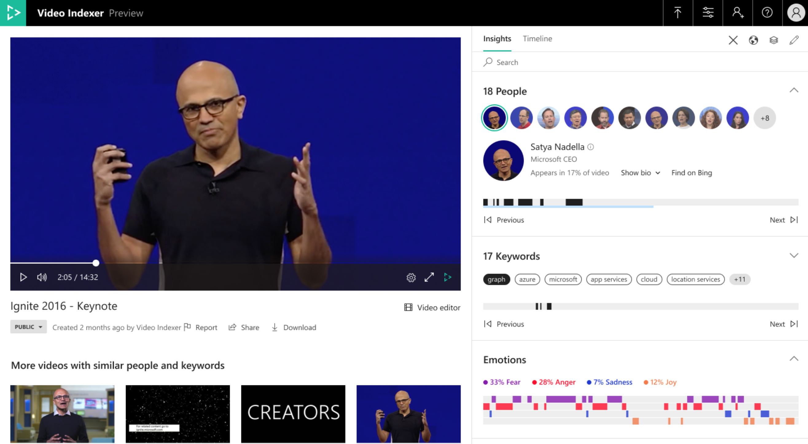 Microsoft’s AI-based video metadata extraction service now generally available