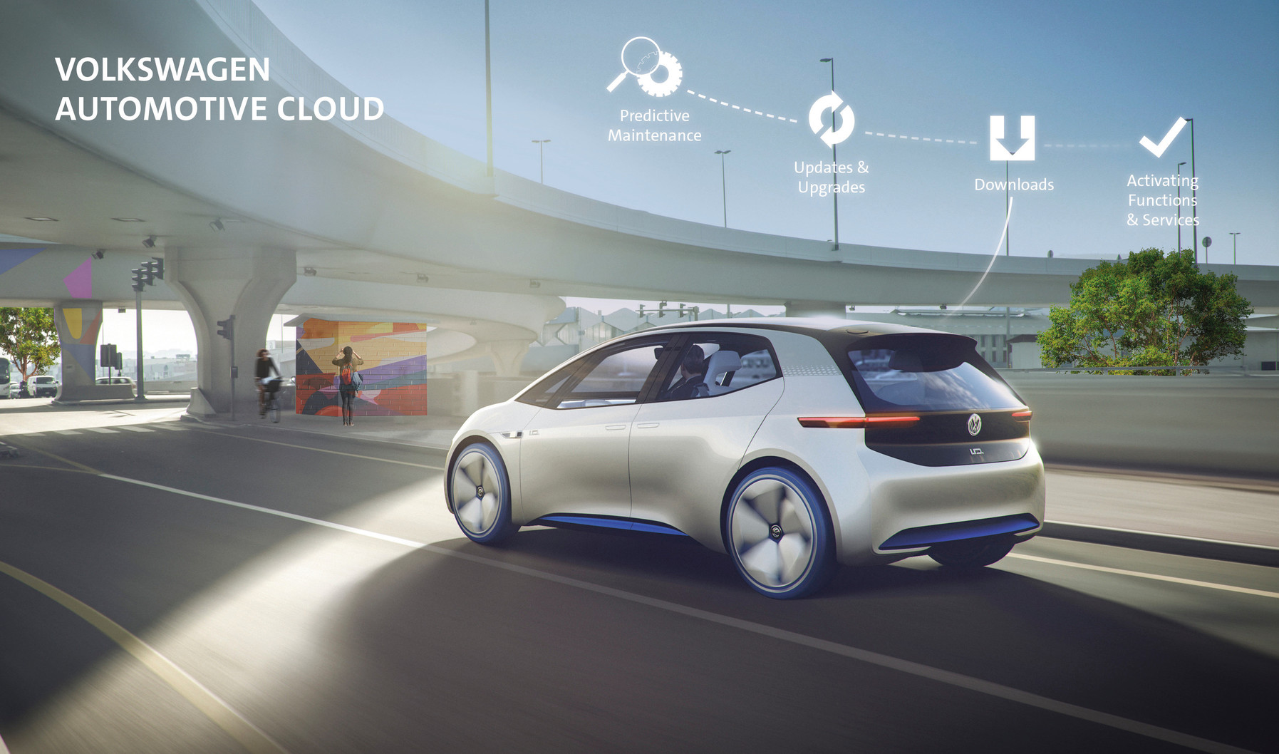 Volkswagen and Microsoft announce strategic partnership for Automotive Cloud