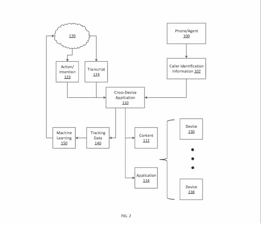 photo of Microsoft’s latest patent sheds light on improvements to the caller ID feature image