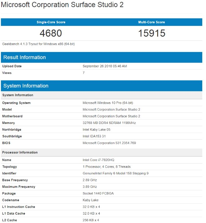 Benchmarks Of Upcoming Surface Studio 2 Appears Online Mspoweruser