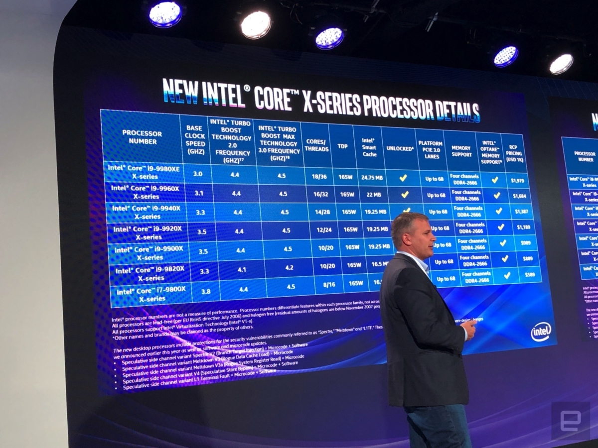  Intel  s new  9th Generation processors  can reach speeds up 