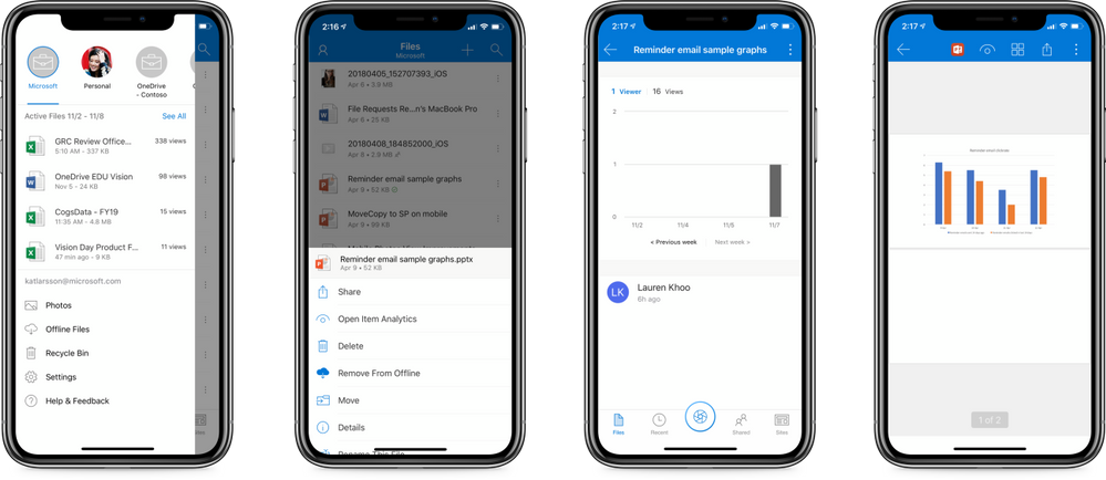 Microsoft brings updated MyAnalytics feature to OneDrive for iOS and Android apps