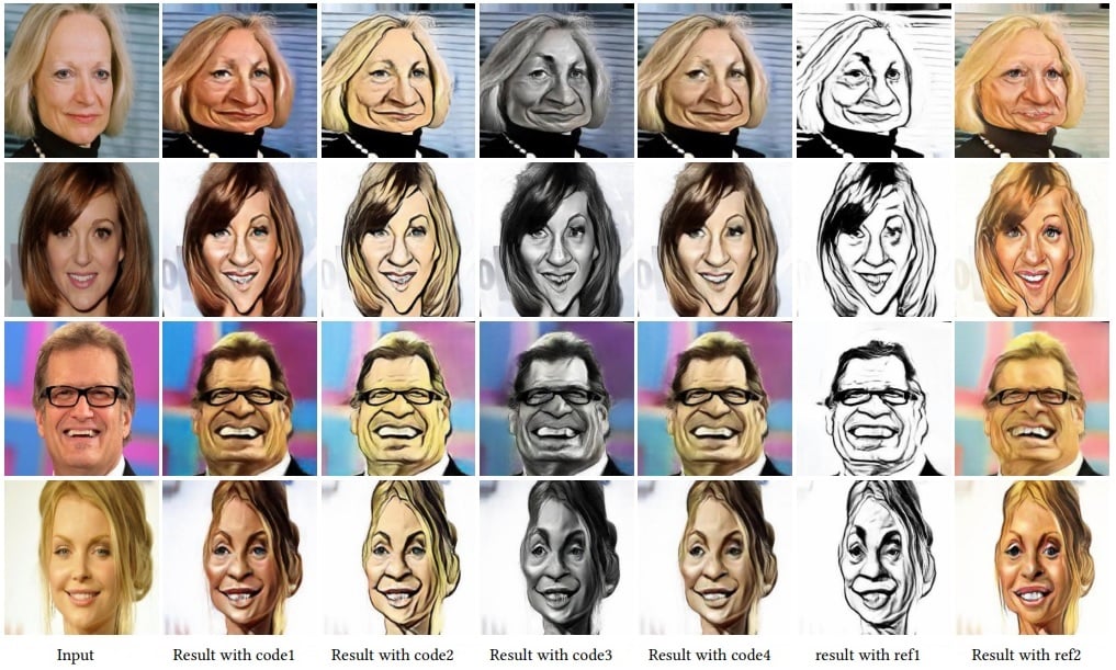 Microsoft uses AI to create caricatures from photographs