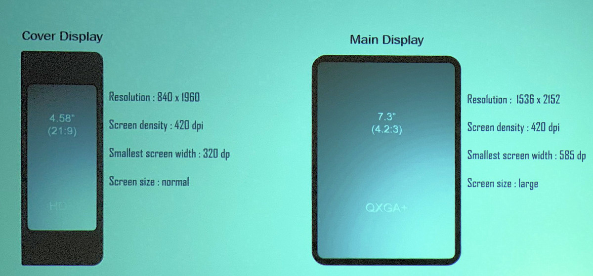 Samsung Infinity Flex Display and One UI showcased at SDC 2018