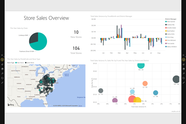 power bi windows app presentation