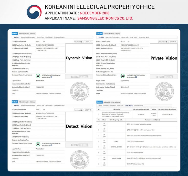 photo of Samsung files a trademark for Dynamic Vision sensor to enhance face detection on Galaxy S10 image
