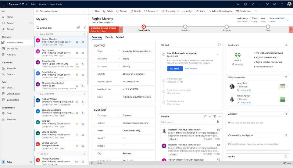 microsoft 365 dynamics