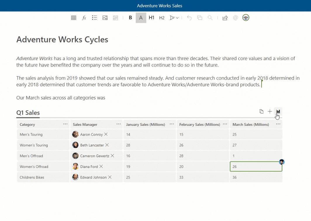 Forhåndsvisning av Microsoft Fluid Framework