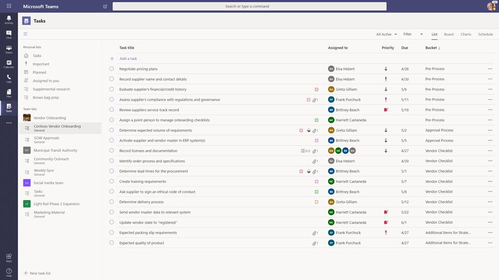 Naloge Microsoft Teams