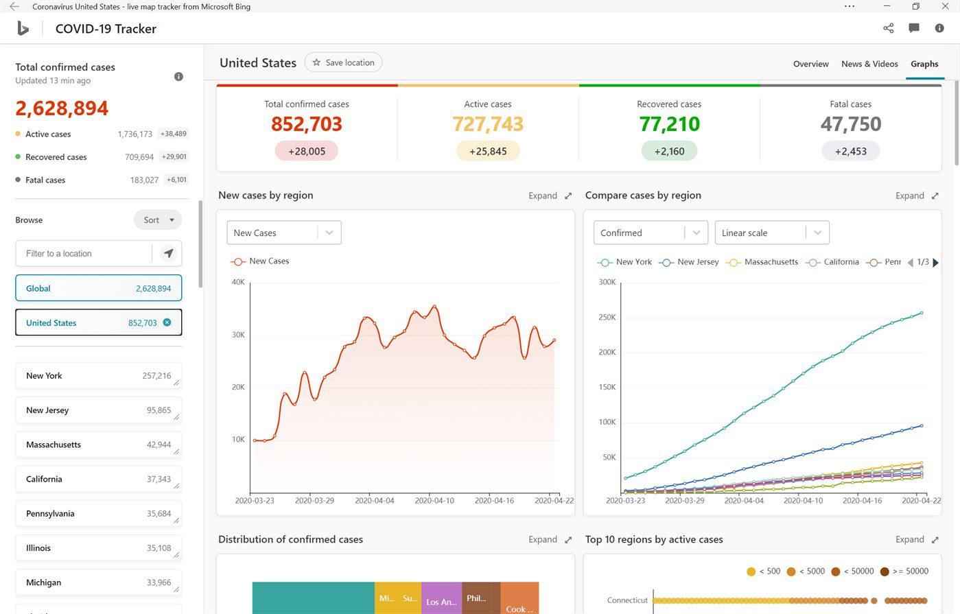 Download Microsoft’s COVID 19 tracker app from the Microsoft Store