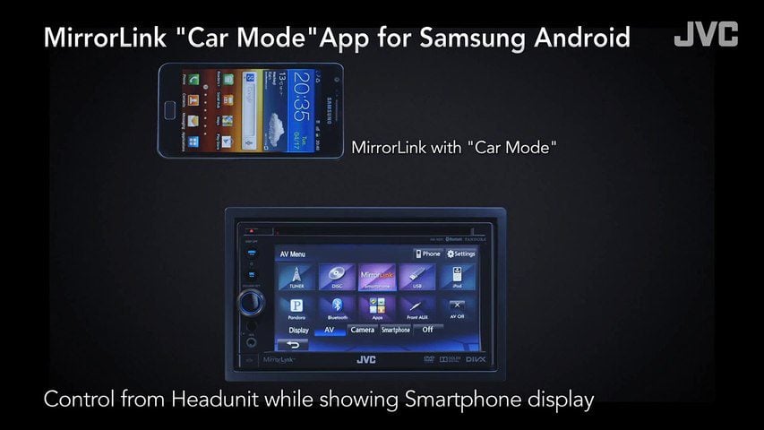 Samsung Mirrorlink ja Car Mode poistuvat käytöstä