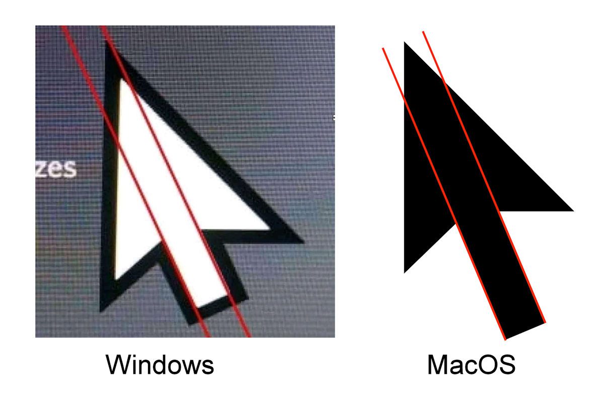 old mac mouse pointer for windows