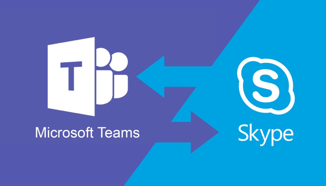 skype teams