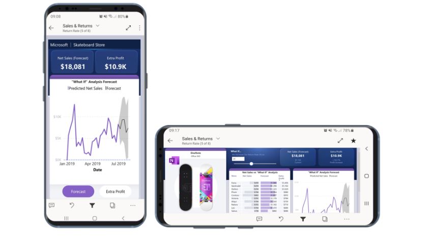 Najnovije ažuriranje aplikacije Power BI za stolna računala omogućuje vam stvaranje fantastičnih mobilnih izvješća
