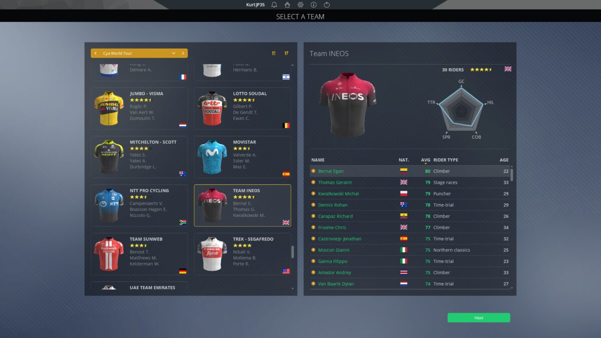 Pro Cycling Manager Guide (guide)