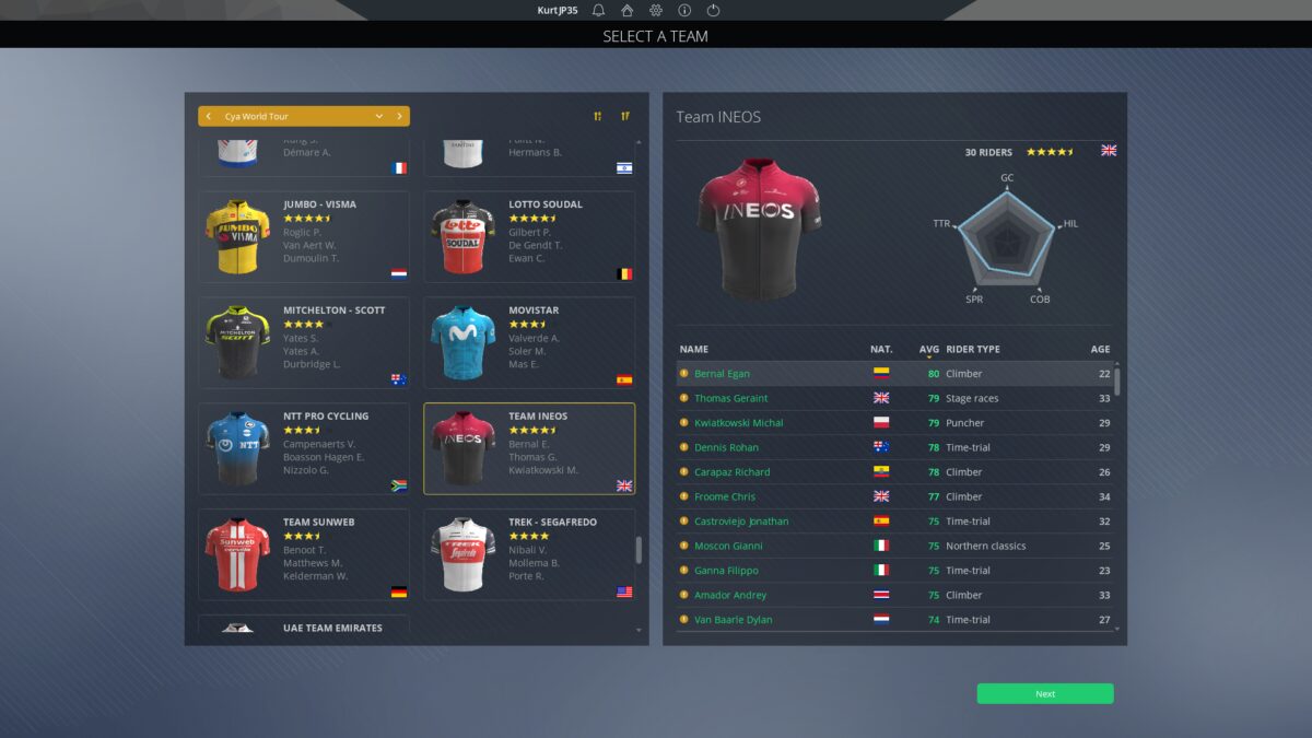 Pro Cycling Manager Guide