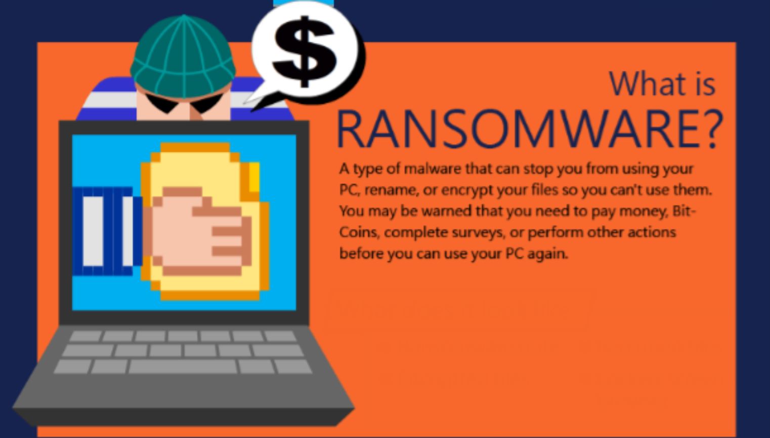 Microsoft Ransomware