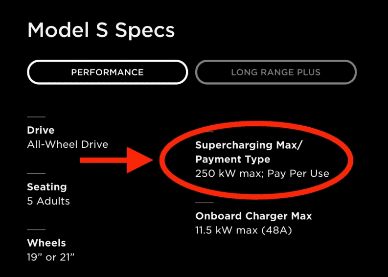 tesla model s and x now supports 250 kw fast charging