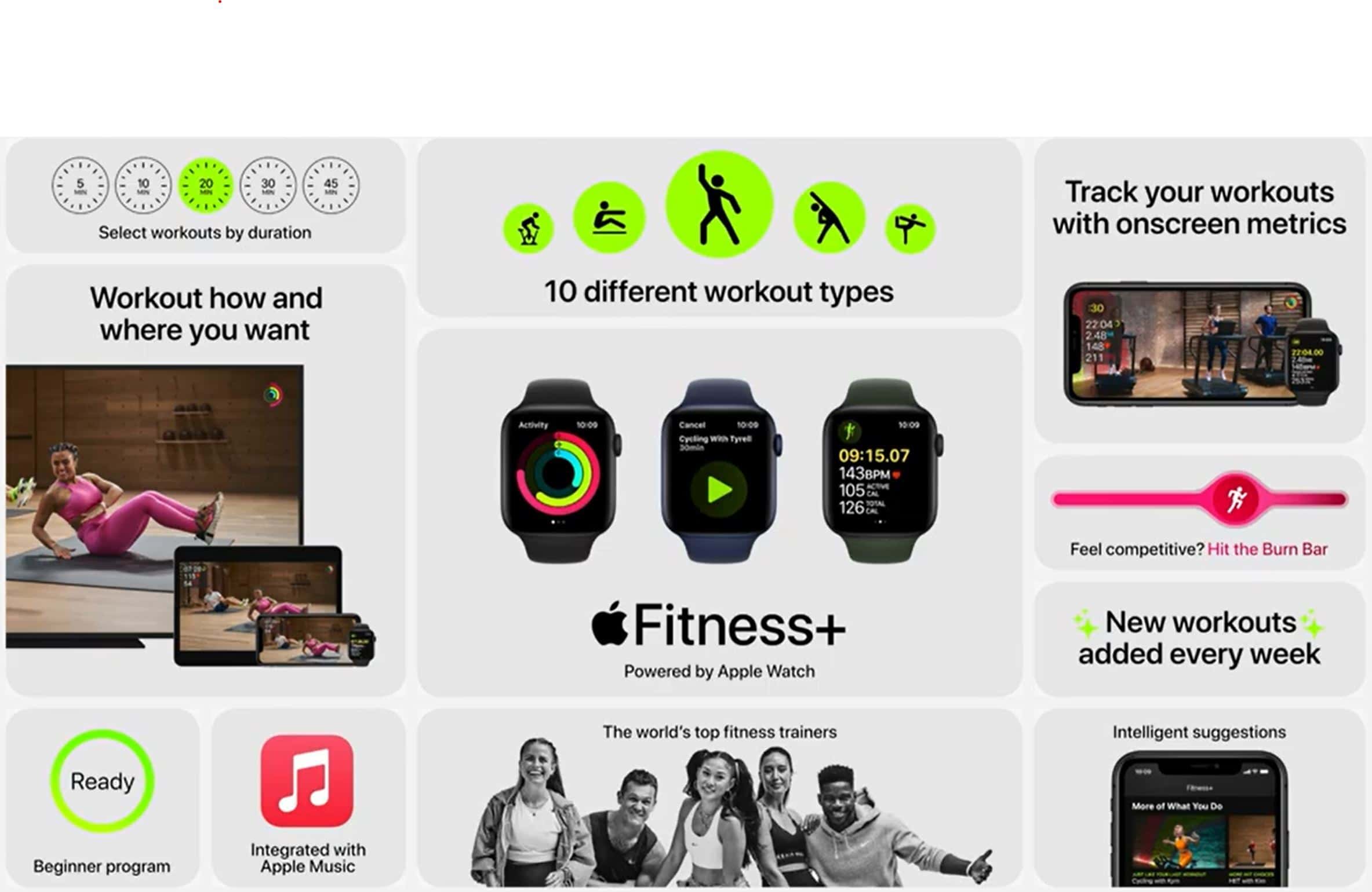 Apple Fitness will be available on December 14 for 9.99 per