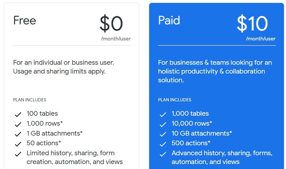 microsoft to do vs google tasks