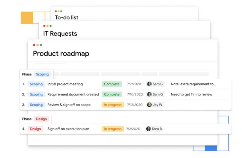 New Google Tables service enables teams to easily track and automate tasks