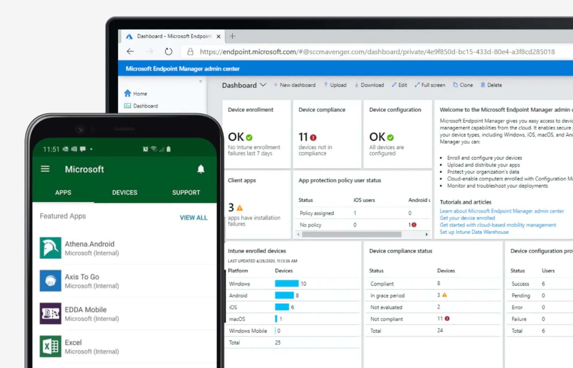 Endpoint Manager, Security Manager Dashboard