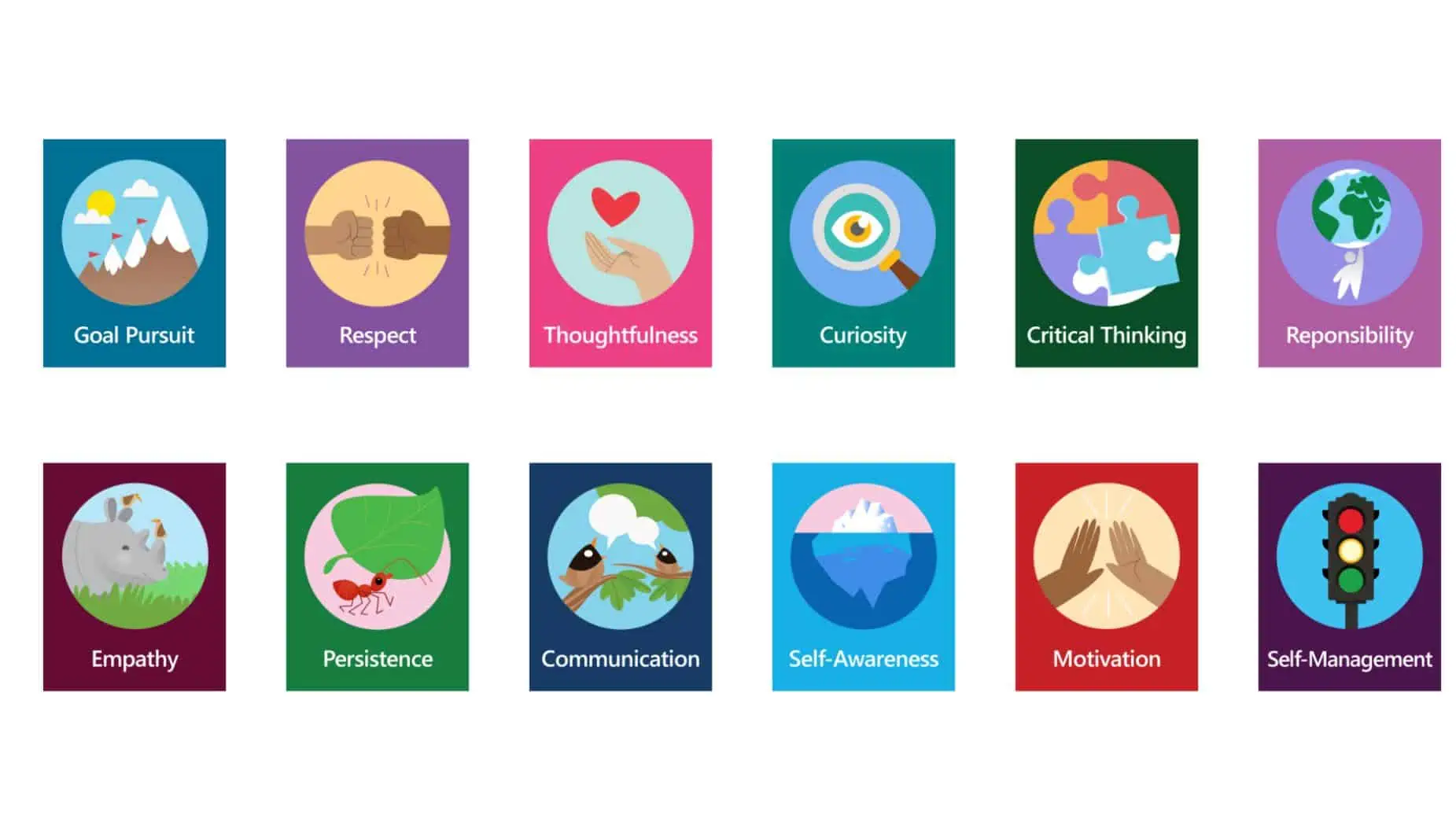Microsoft Teams praise badges