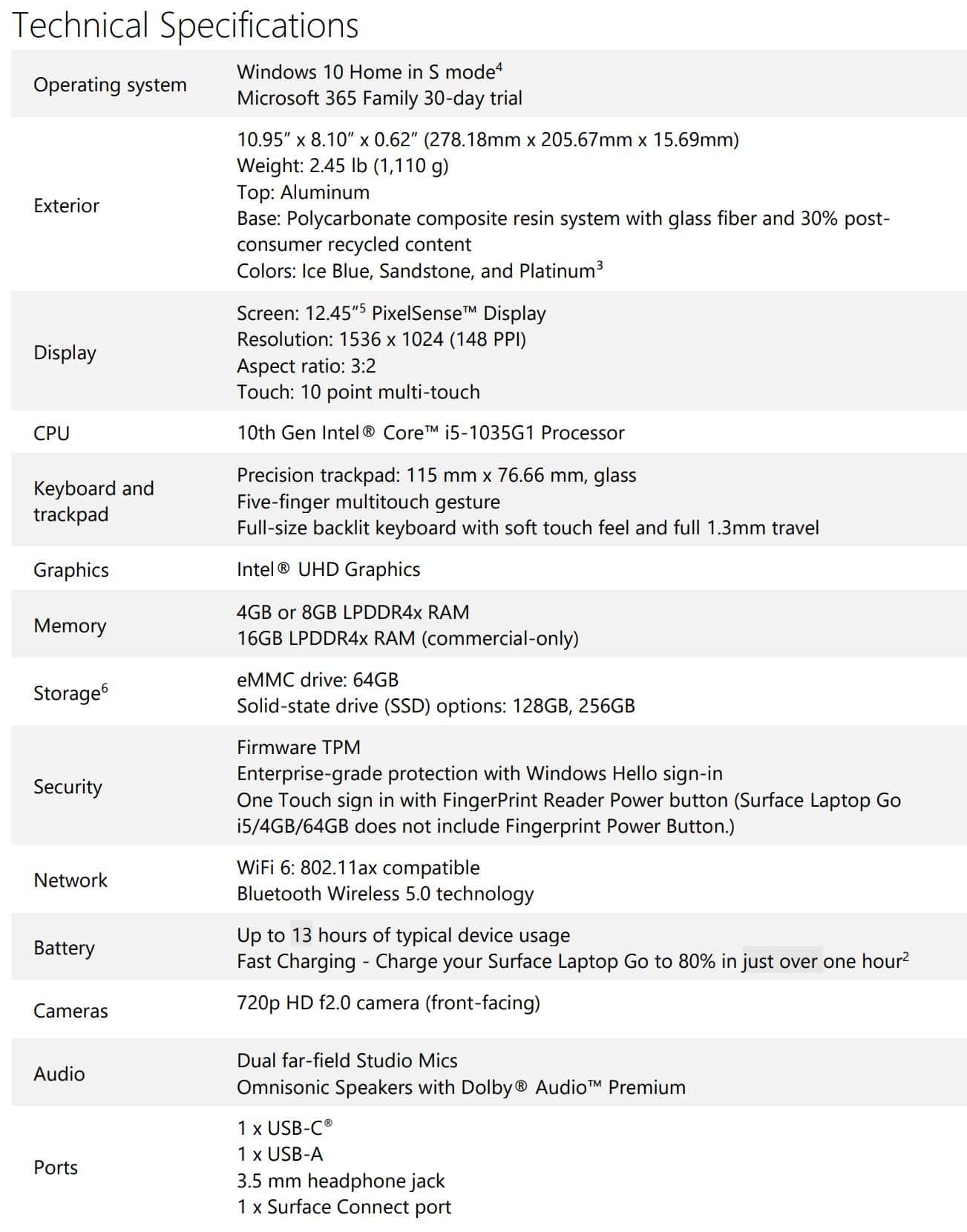 surface go laptop specs