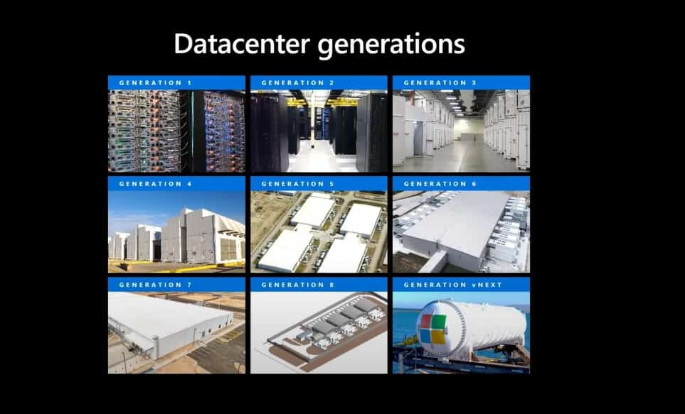 Microsoft data centers