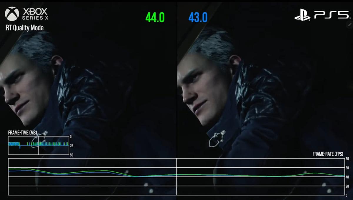 Devil May Cry V Xbox Series X performance sometimes outshines PS5 -  MSPoweruser