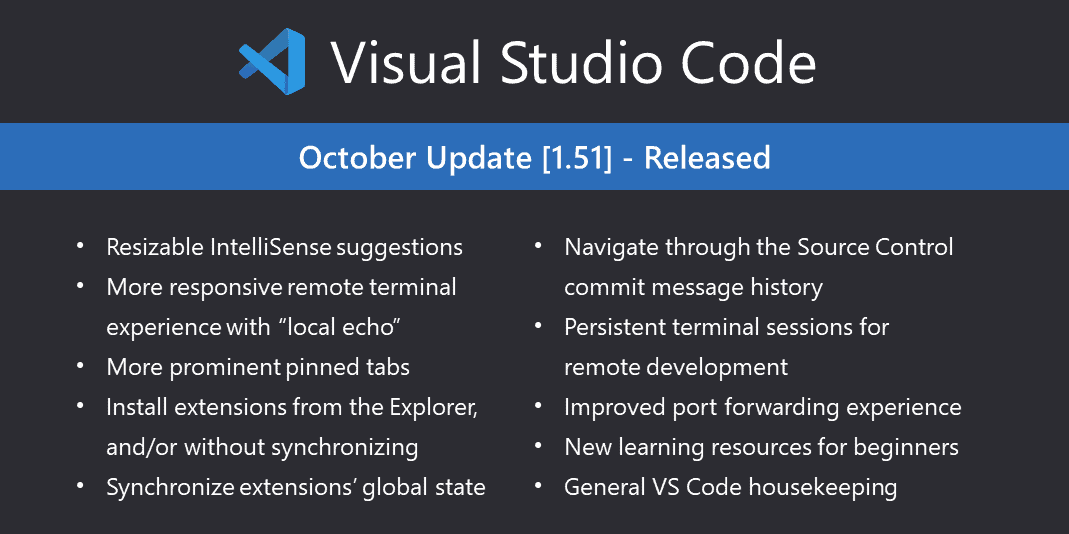 Microsoft releases VS Code 1.51 with improved pinned tabs and more