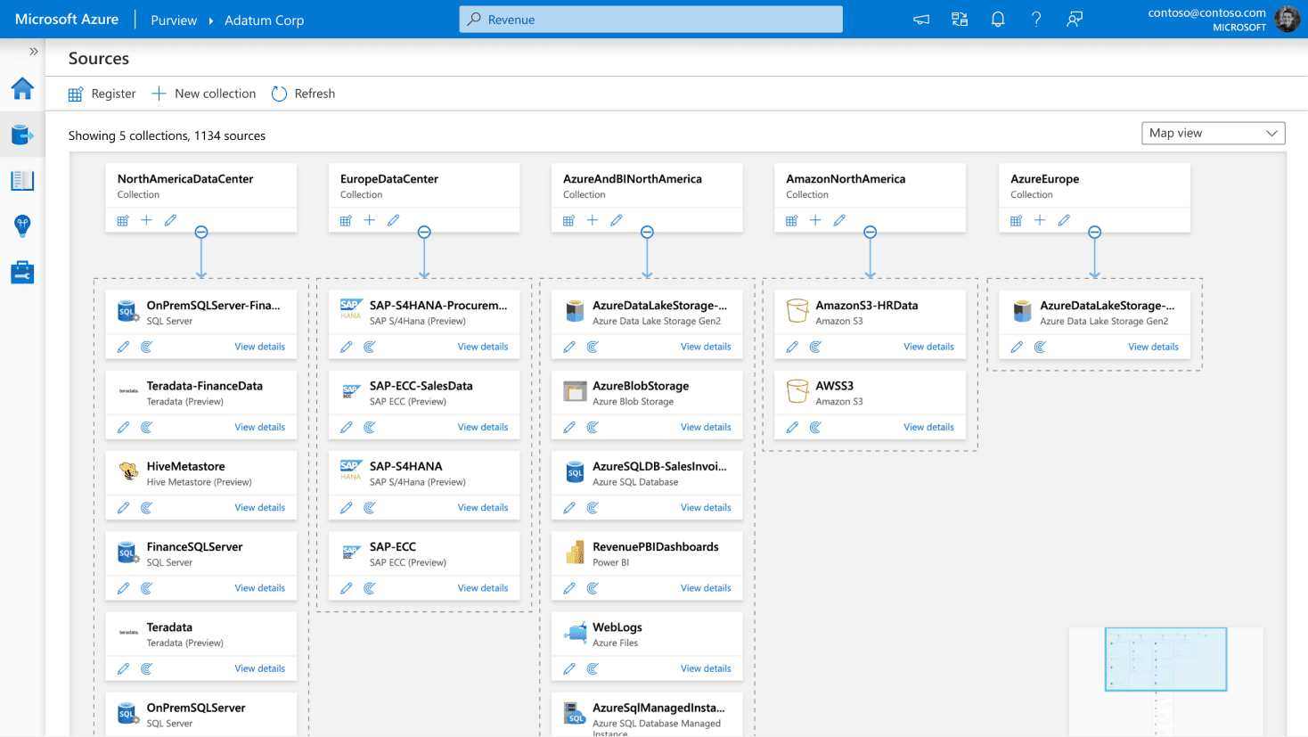 Microsoft данные. Azure Microsoft data. Azure purview. Purview data catalog. Azure data Mapping.