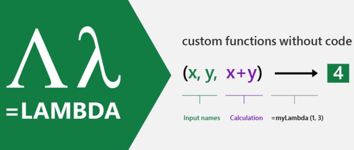 Microsoft announces a new feature that will revolutionize how you build formulas in Excel