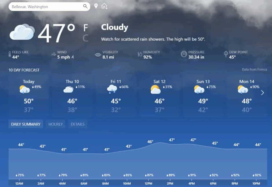 Microsoft now offers an updated MSN Weather experience with