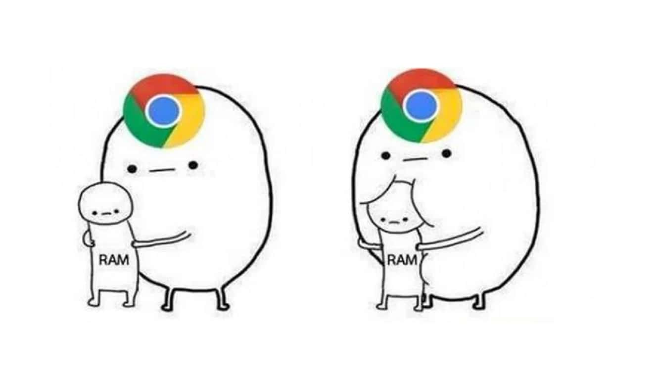 google chrome ram