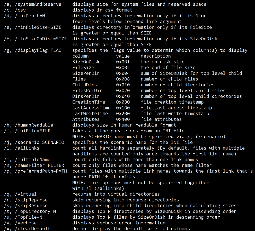 Microsoft is developing a new Disk Usage command line tool for Windows ...